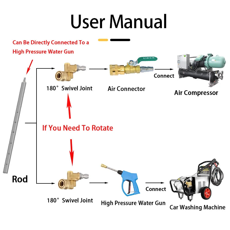 💝✨Efficient Car No-Removal Cleaning Tool